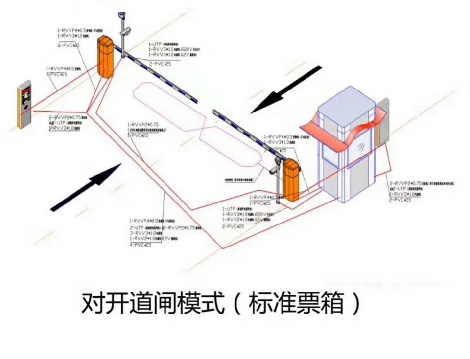 重庆璧山区对开道闸单通道收费系统