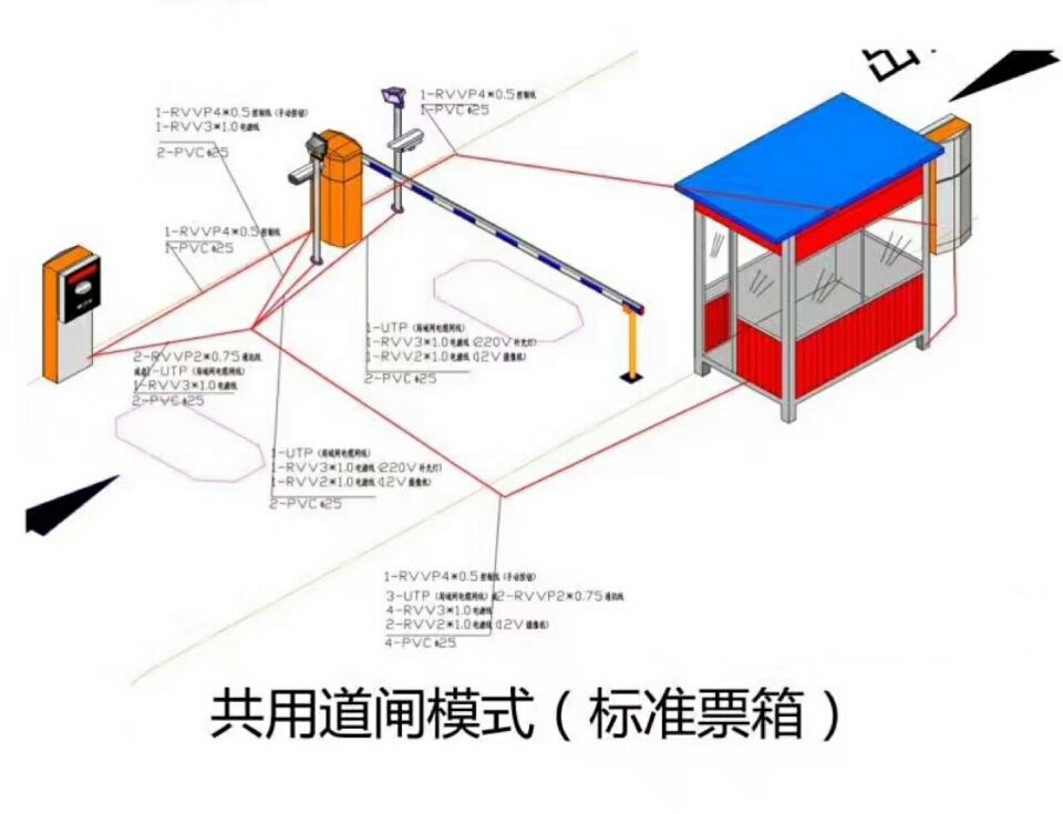 重庆璧山区单通道模式停车系统