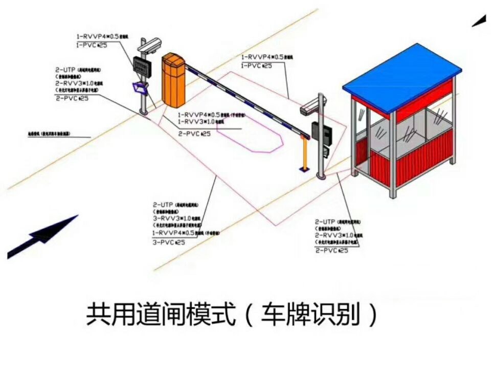 重庆璧山区单通道车牌识别系统施工